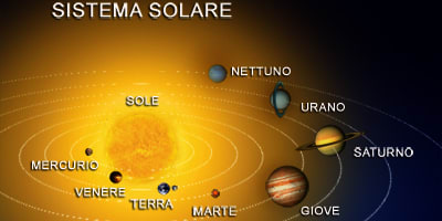Il Sistema Solare Verifica Imparo