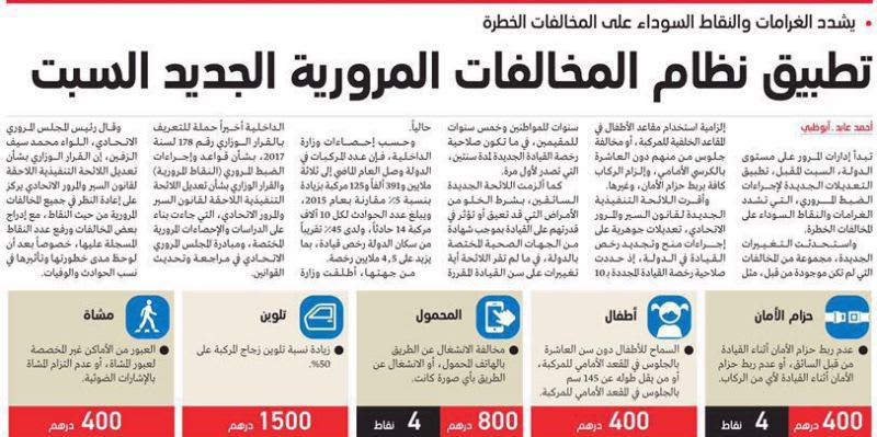 ما هي المخالفات المرورية الجديدة بالإمارات