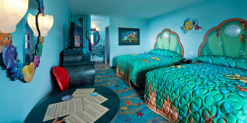 Which Walt Disney World Resort Hotel Should You Stay At