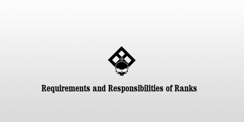 Rank Req Responsibilities Pvt Msg