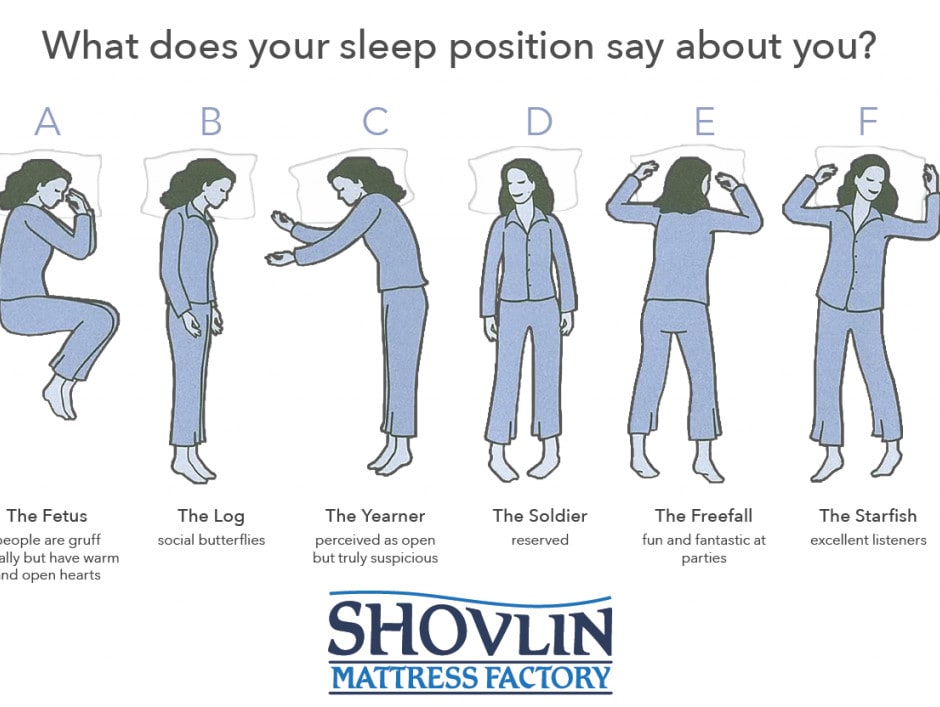 What Kind Of Sleeper Are You