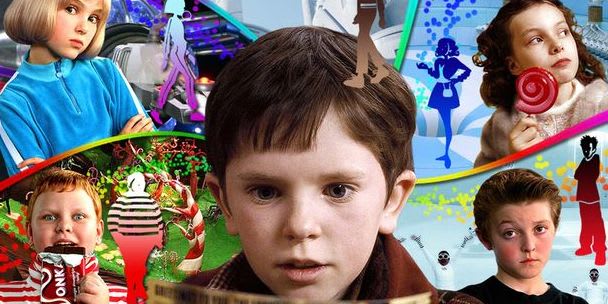 Which Charlie And The Chocolate Factory Character Are You