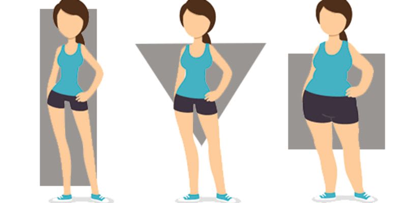 how to find my body shape quiz