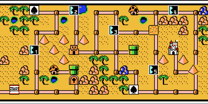 Can You Identify The Game By The World Map