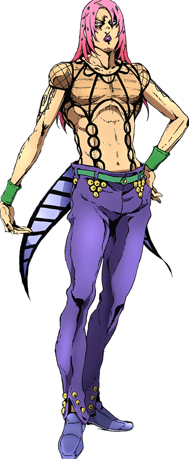 Top 10 Favourite Jojo Characters