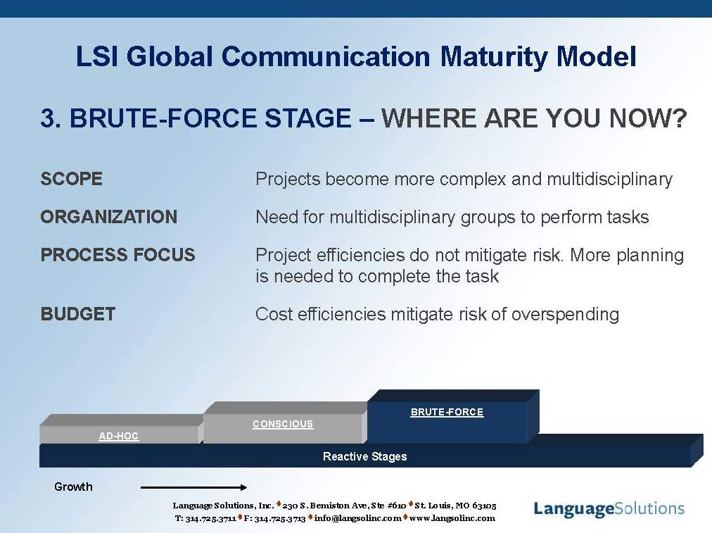 Brute force stage of the Global Communication Maturity Model