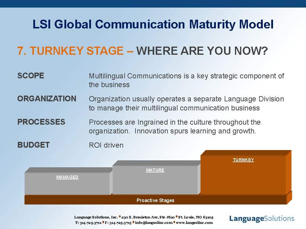 Turnkey stage of the Global Communication Maturity Model