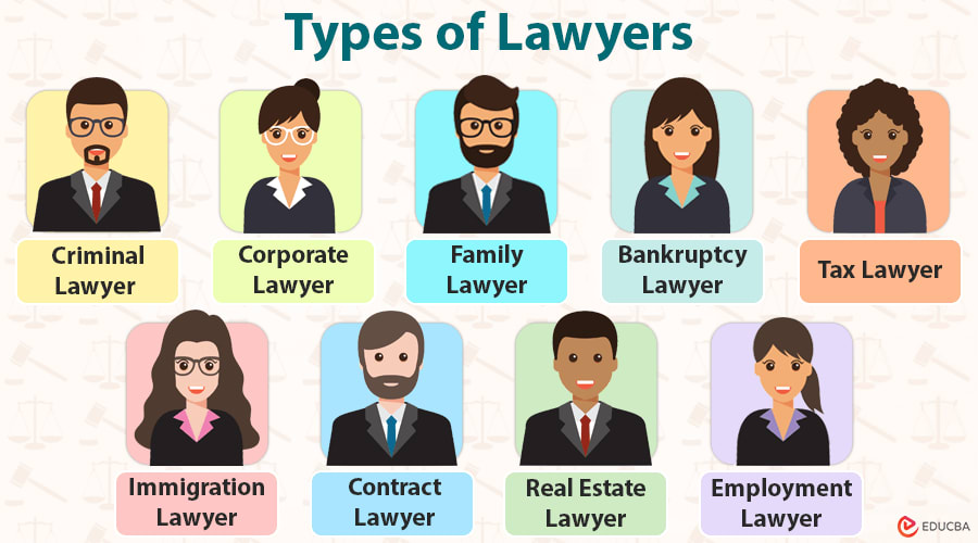 Types-of-Lawyers