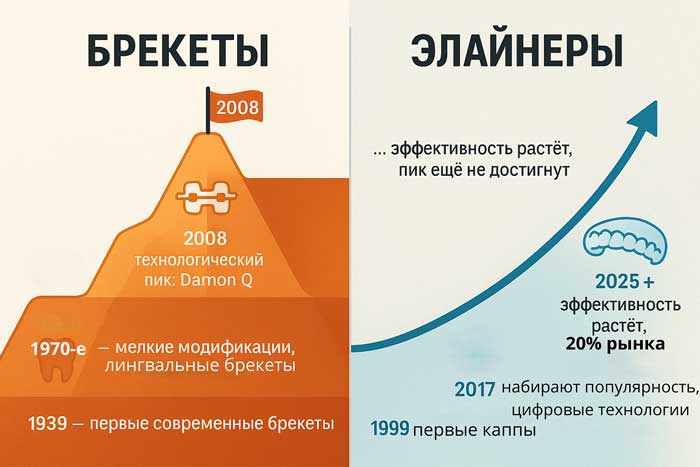 istoriya1