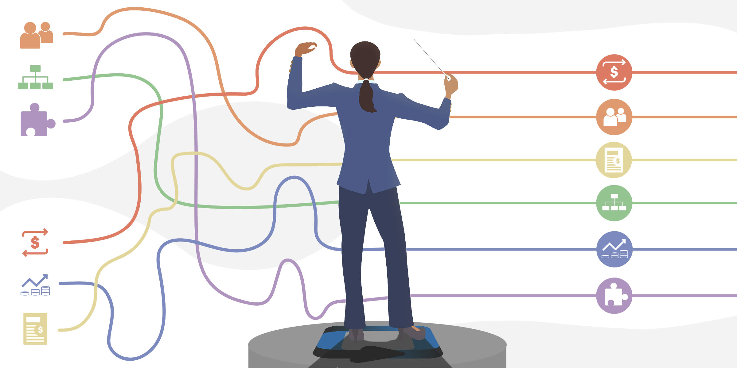BLOG-The-Interdependency-of-the-Strategic-Plan-and-the-Financial-Plan-FINAL