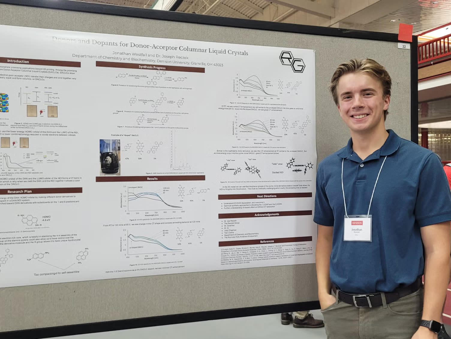 summer-scholar-symposia-2