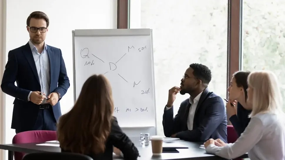 how-does-employee-motivation-impact-organizational-performance