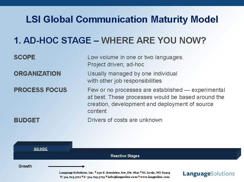 Ad-hoc stage of the Global Communication Maturity Model
