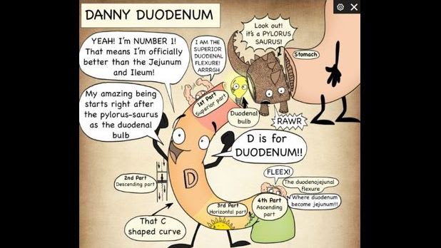 long danny re