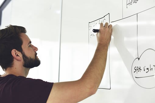 Use Training Survey Questions to Measure Training Effectiveness
