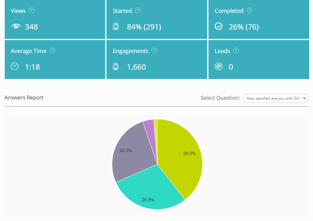 How Did You Hear About Us Template