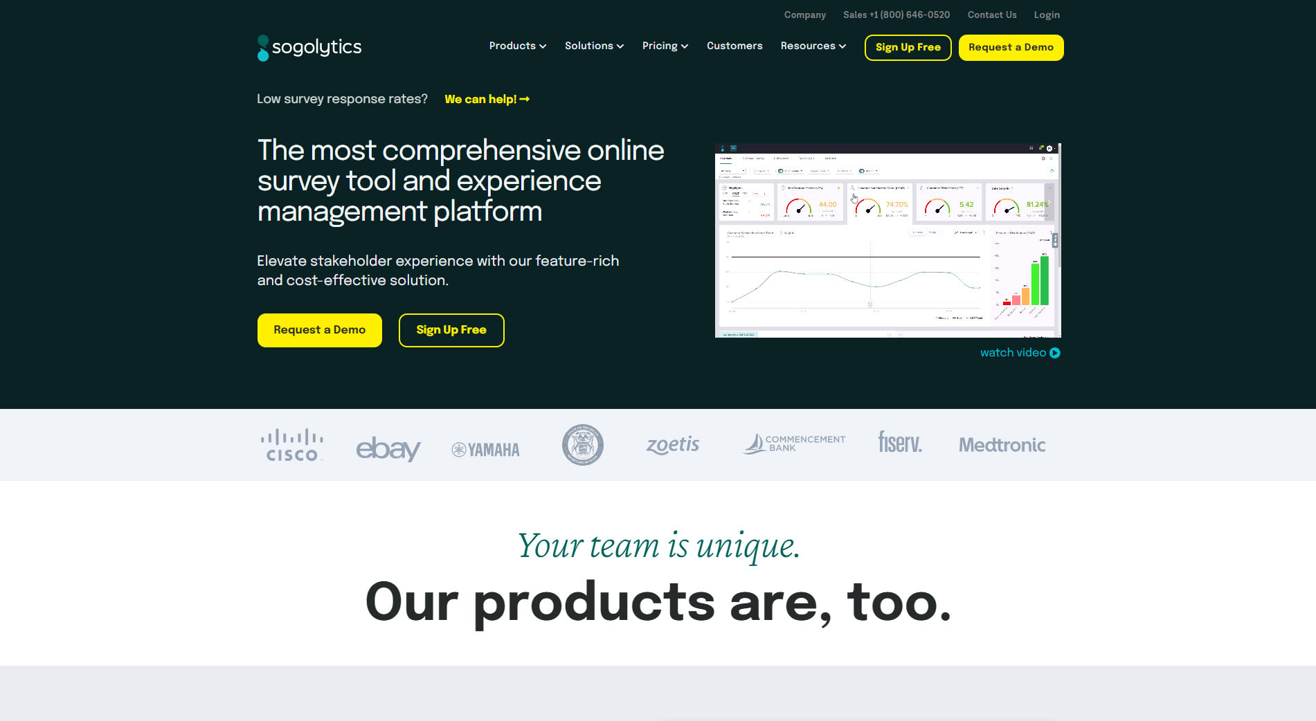 Sogolytics homepage. SurveyMonkey Alternative
