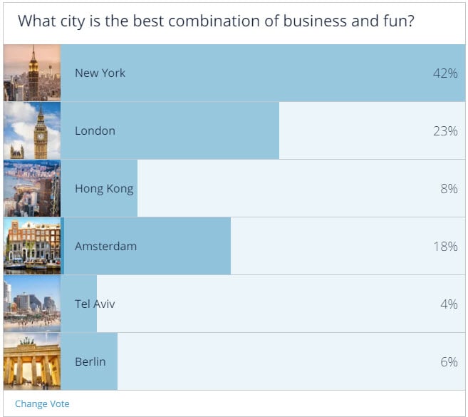 Interactive polls and surveys example