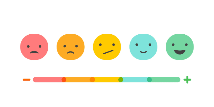 likert scale example